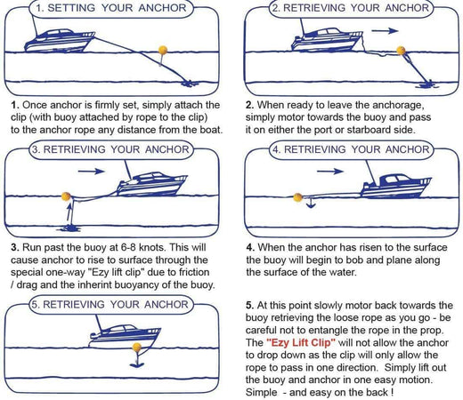 Ezy Lift Anchor Clip to suit float above - 2 Sizes