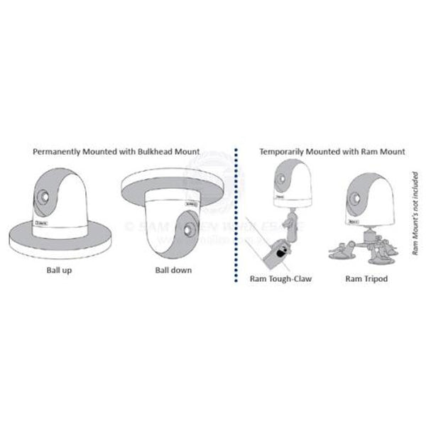 Sionyx NIghtwave Night Vision Camera