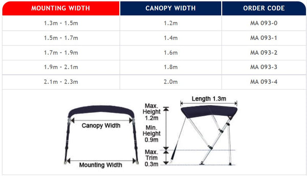 Whitewater Bimini with Rocket Launcher- 5 sizes in 5 colours