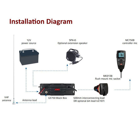 GME GX750 VHF Marine Transceiver - Black or White