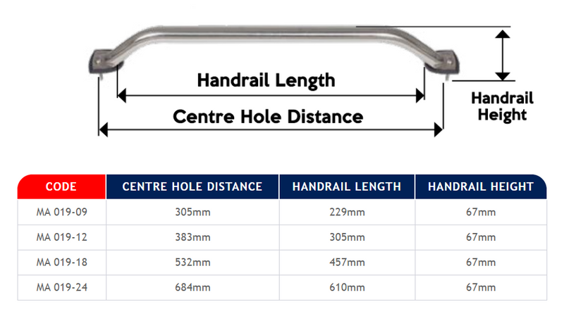 19mm Stainless Hand Rails - 4 Sizes