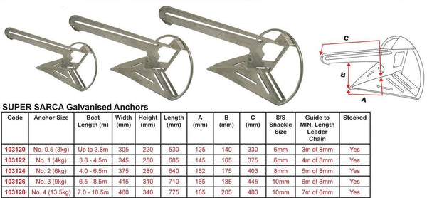 SARCA Galvanized Anchor - 5 Sizes