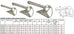 SARCA Galvanized Anchor - 5 Sizes