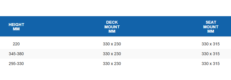BLA Suspension Bases - 3 Styles