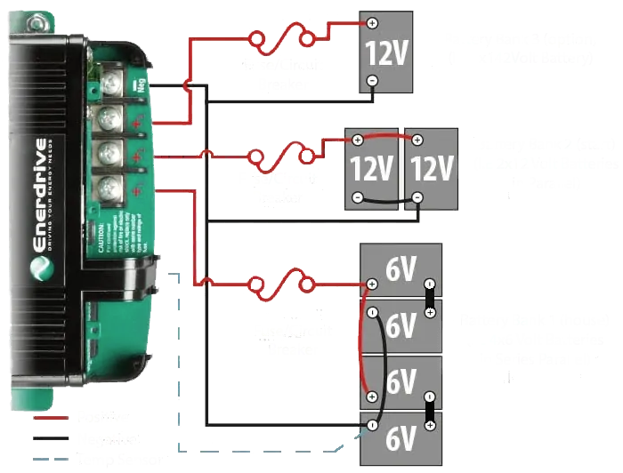 Enerdrive 3 Bank Epower Smart Charger 20Amp / 12V