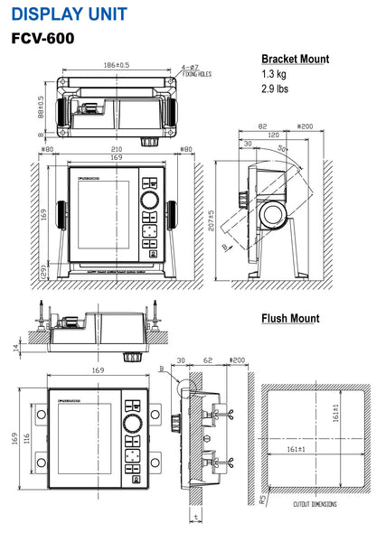 Fv677 deals
