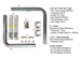 Trailer Guide Poles - 4 Sizes in 2 Styles