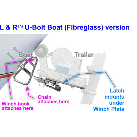 Launch & Retrieve Boat Latch