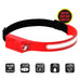 Rechargeable LED Head Torch