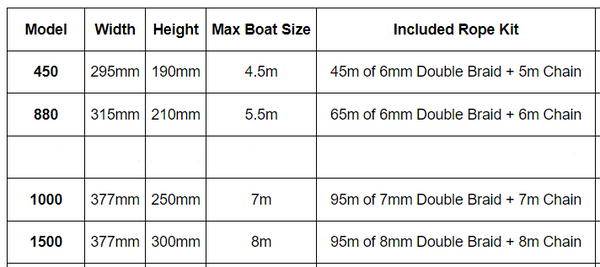 Savwinch 880-SS Signature Stainless Steel Drum Winch kit - Suits boats up to 5.50m