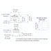 Furuno TM904 Transom Mount CHIRP SideScan Transducer with Temp to suit TZT4XL, TZT E series and TZTMaps