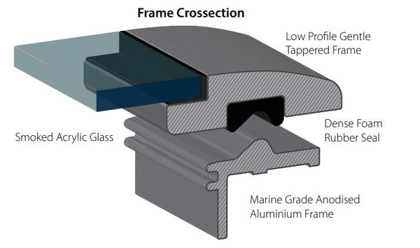 Low Profile Aluminium Hatches - 4 sizes with Black Frame