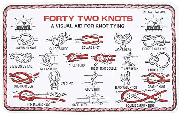 42 Knot Card