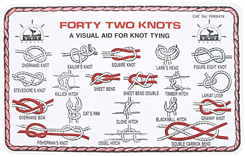 42 Knot Card