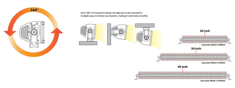 Mako LED Spot/Flood Light Bars - Available in 2 colours in 3 sizes