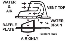 Genuine Seabird Air vent