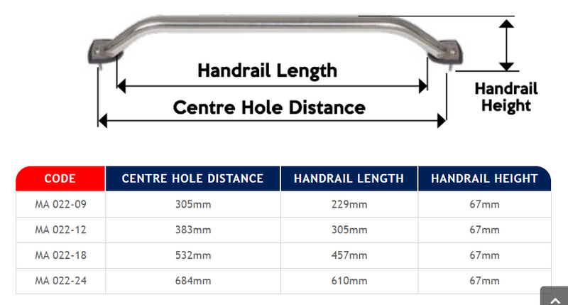 22mm Stainless Hand Rails - 4 Sizes